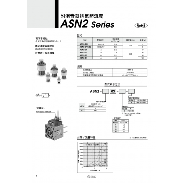 ASN2_page-0001.jpg