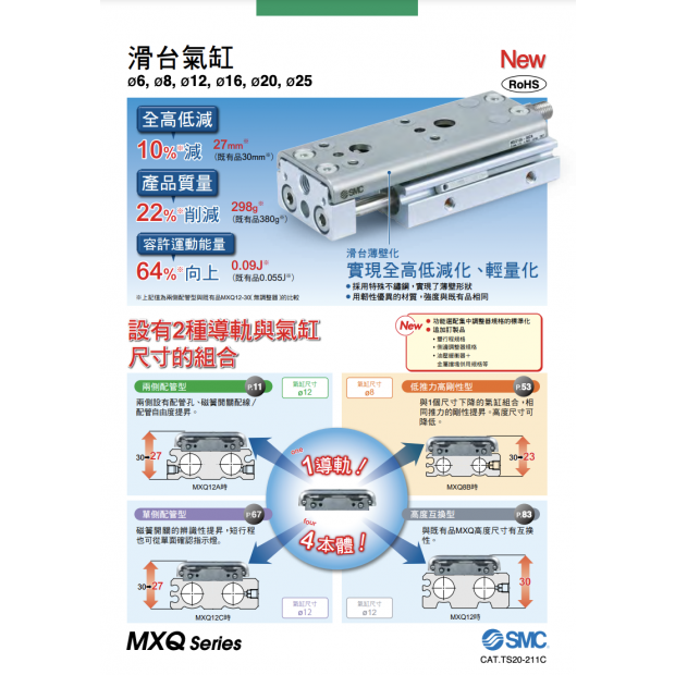 截圖 2023-04-06 下午7.23.34.png