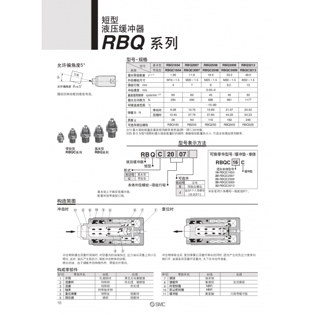 RBQ_page-0001.jpg
