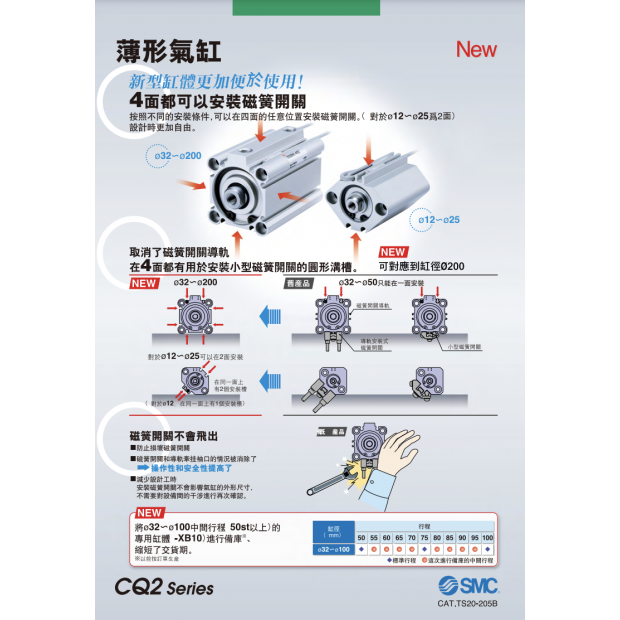 薄型氣缸 CQ2系列