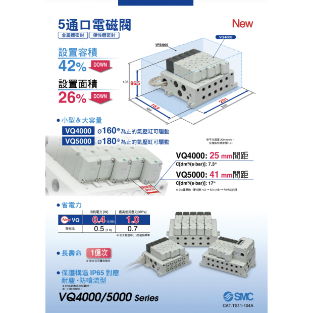 5通口電磁閥 VQ4000/VQ5000系列