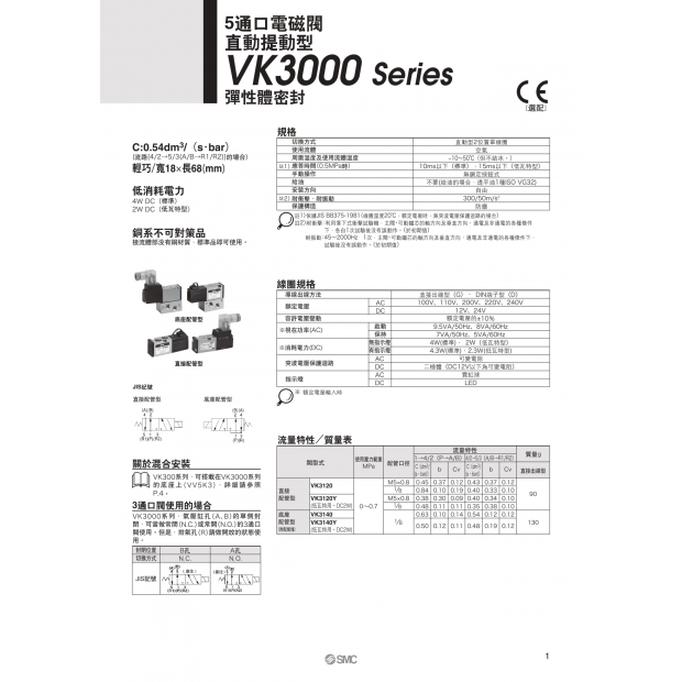 Best-VK3000_page-0001.jpg
