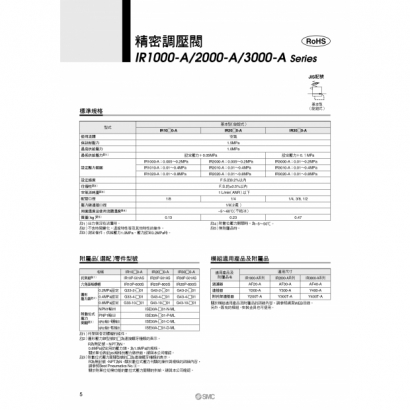 TS60-22A-IR000A_page-0006.jpg
