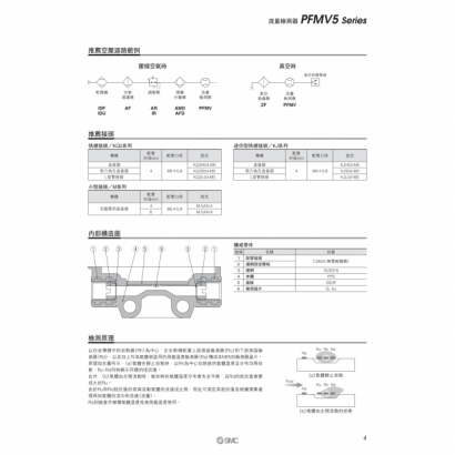PFMV-B_page-0007.jpg