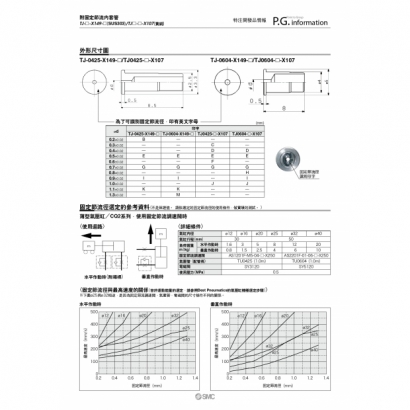 PG-TSP153X-012J-TJ_page-0002.jpg