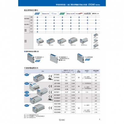 T02-25-EX260_page-0003.jpg