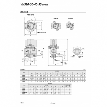 Best-VHS_page-0006.jpg